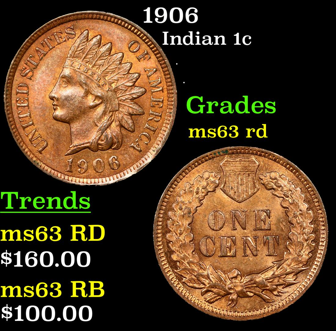 1906 Indian Cent 1c Grades Select Unc RD (1 of 3)