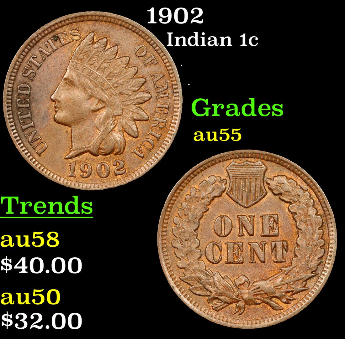 1902 Indian Cent 1c Grades Choice AU (1 of 3)