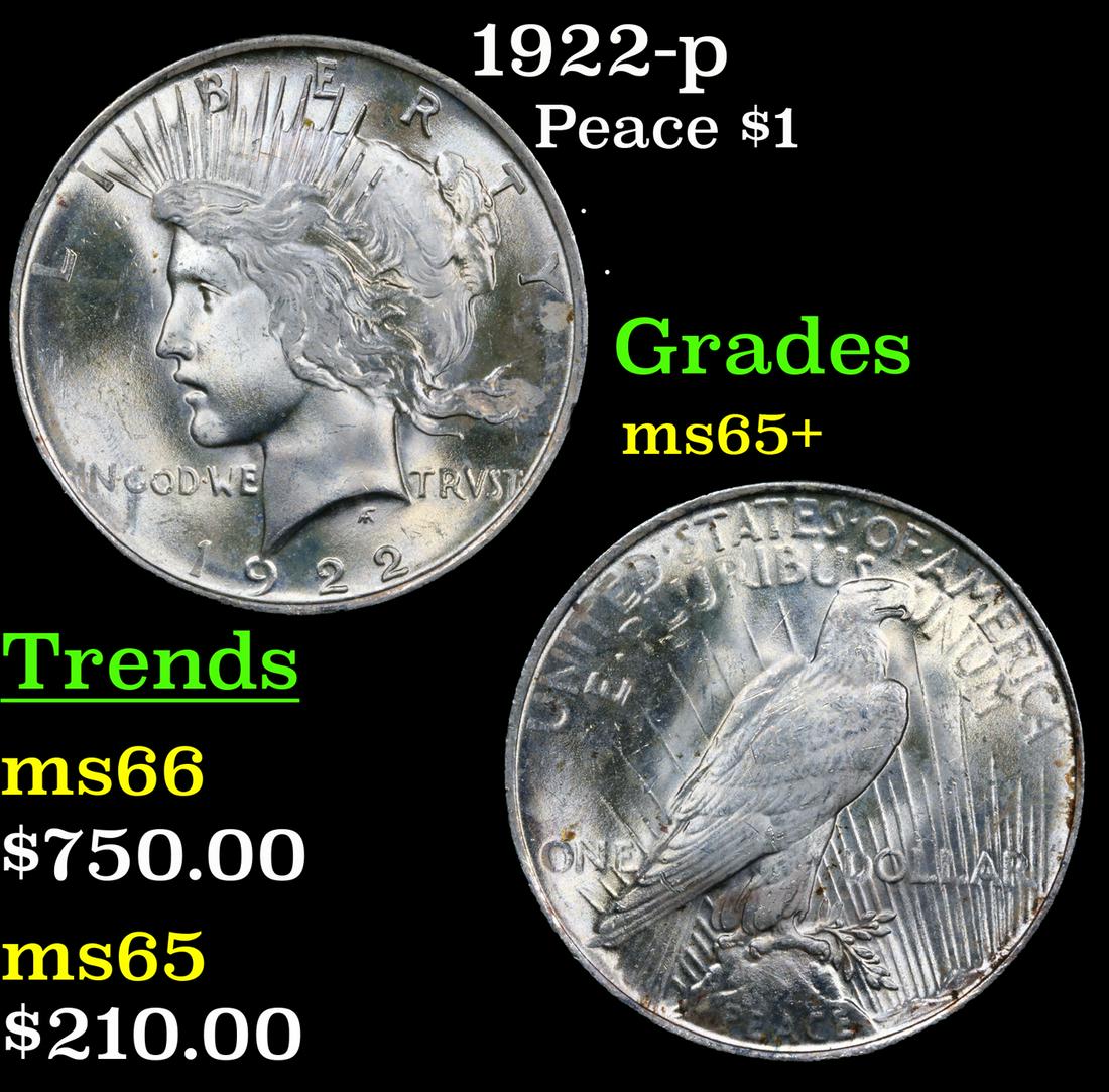 1922-p Peace Dollar $1 Grades GEM+ Unc (1 of 3)