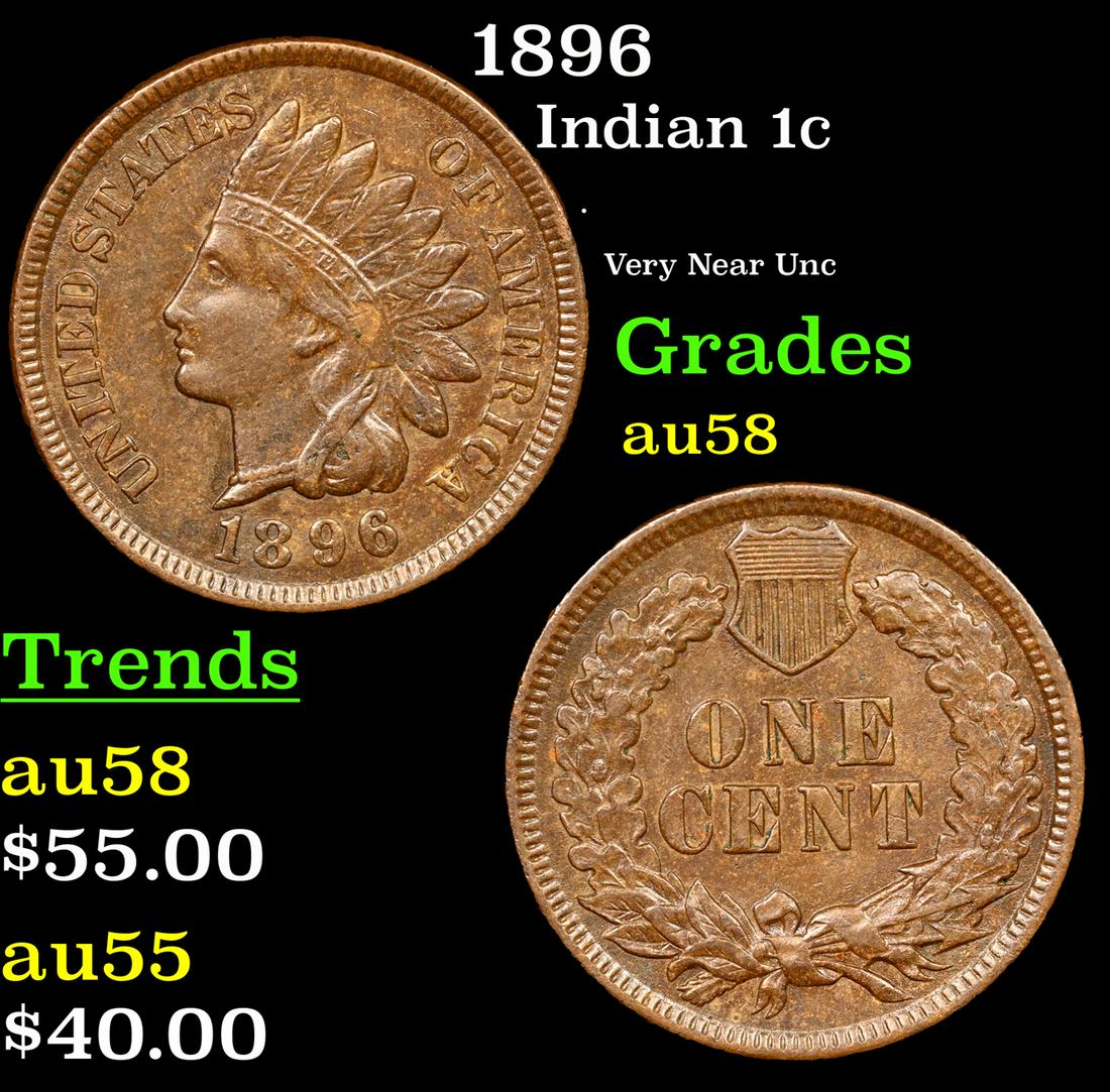 1896 Indian Cent 1c Grades Choice AU/BU Slider (1 of 3)