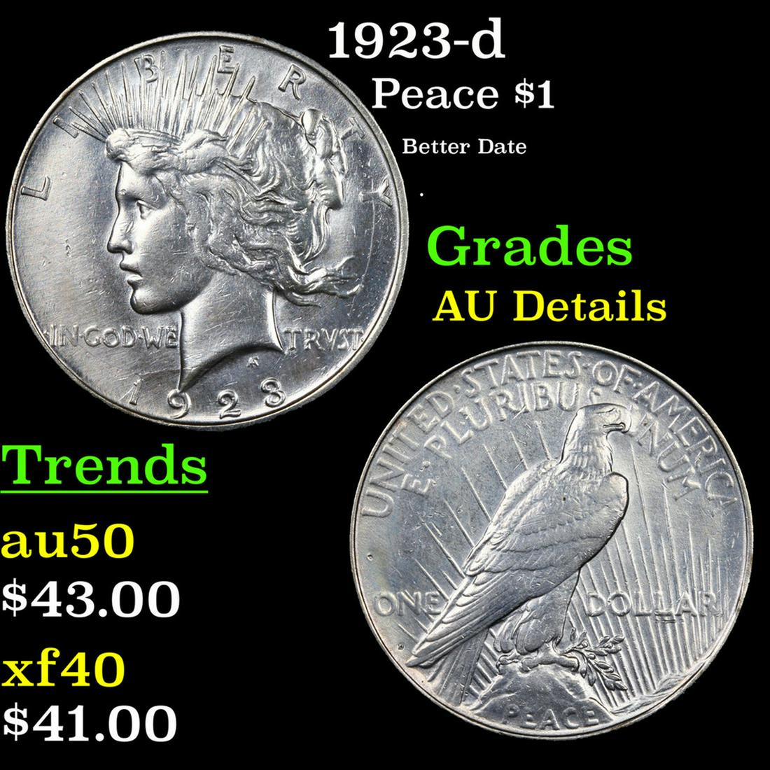 1923-d Peace Dollar $1 Grades AU Details (1 of 3)