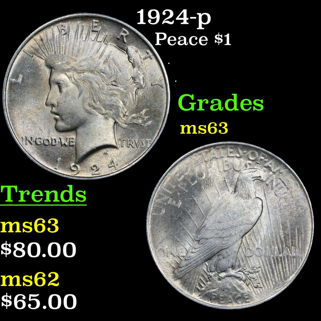 1924-p Peace Dollar $1 Grades Select Unc (1 of 3)