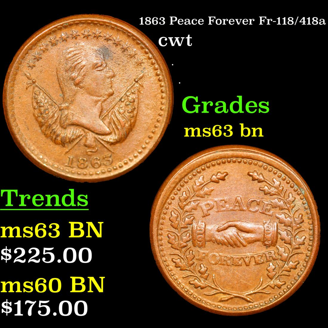 1863 Peace Forever Civil War Token Fr-118/418a 1c Grades Select Unc BN (1 of 3)