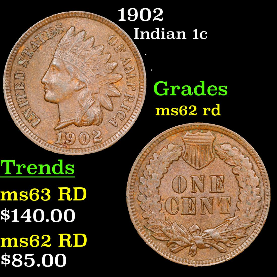 1902 Indian Cent 1c Grades Select Unc RD (1 of 3)