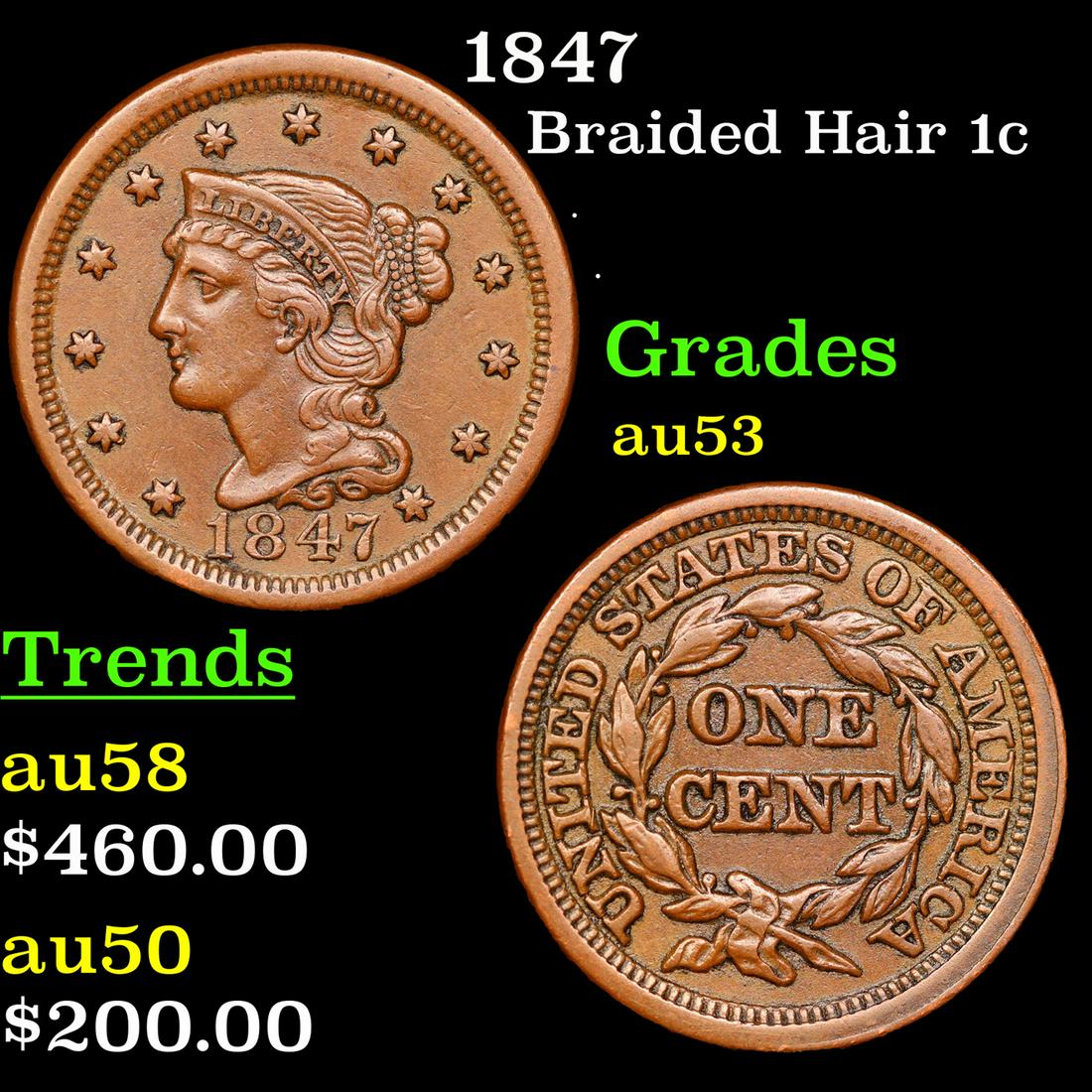 1847 Braided Hair Large Cent 1c Grades Select AU (1 of 3)