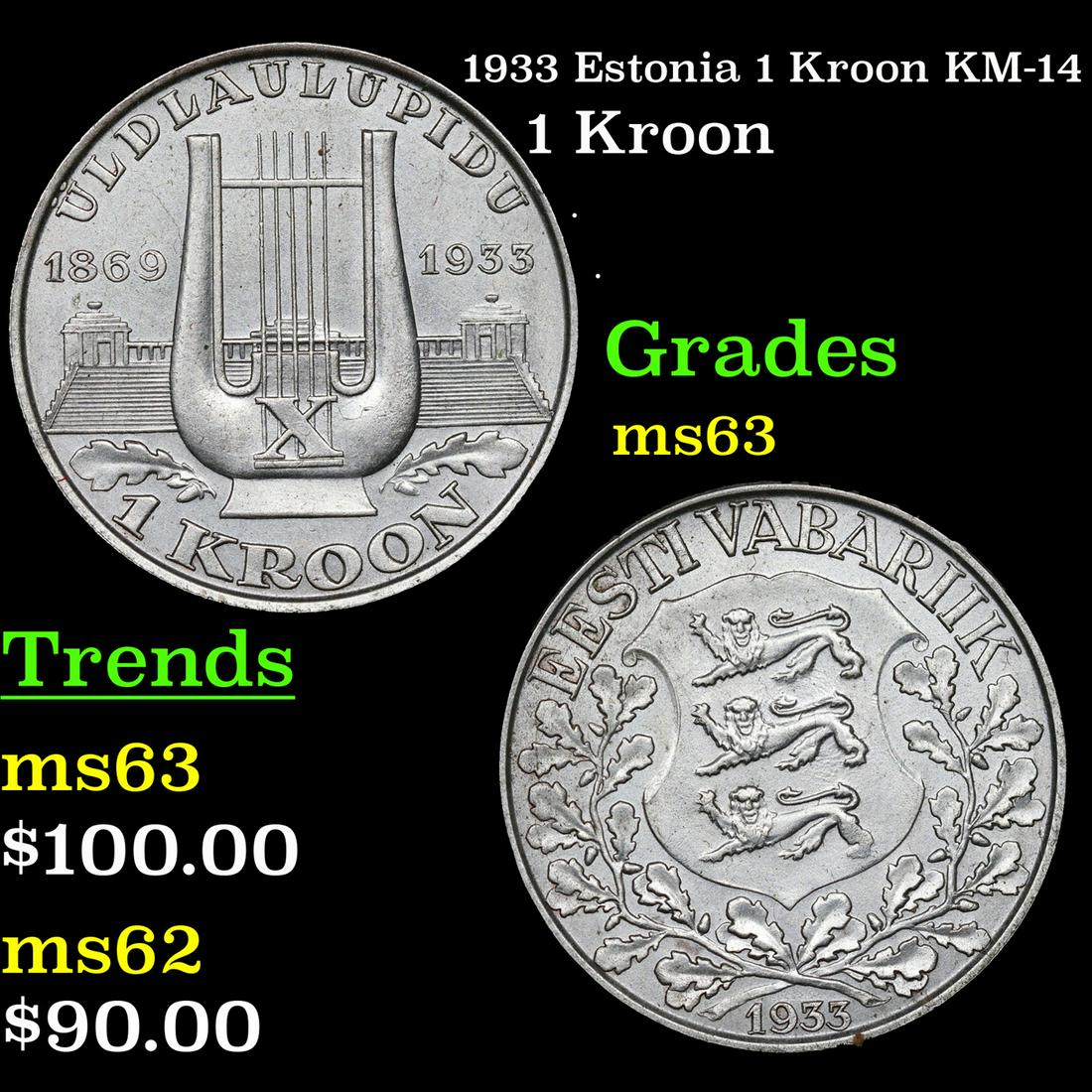 1933 Estonia 1 Kroon KM-14 Grades Select Unc: 1933 Estonia 1 Kroon KM-14 Grades Select Unc.