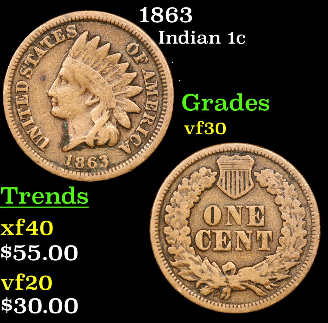 1863 Indian Cent 1c Grades vf++ (1 of 3)