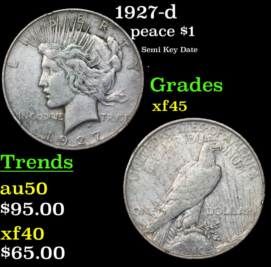 1927-d Peace Dollar $1 Grades xf+ (1 of 3)