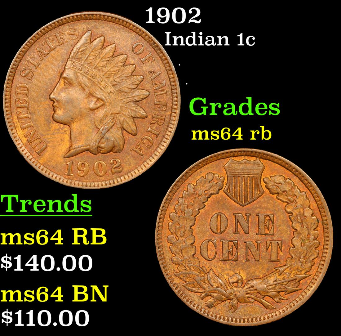 1902 Indian Cent 1c Grades Choice Unc RB (1 of 3)