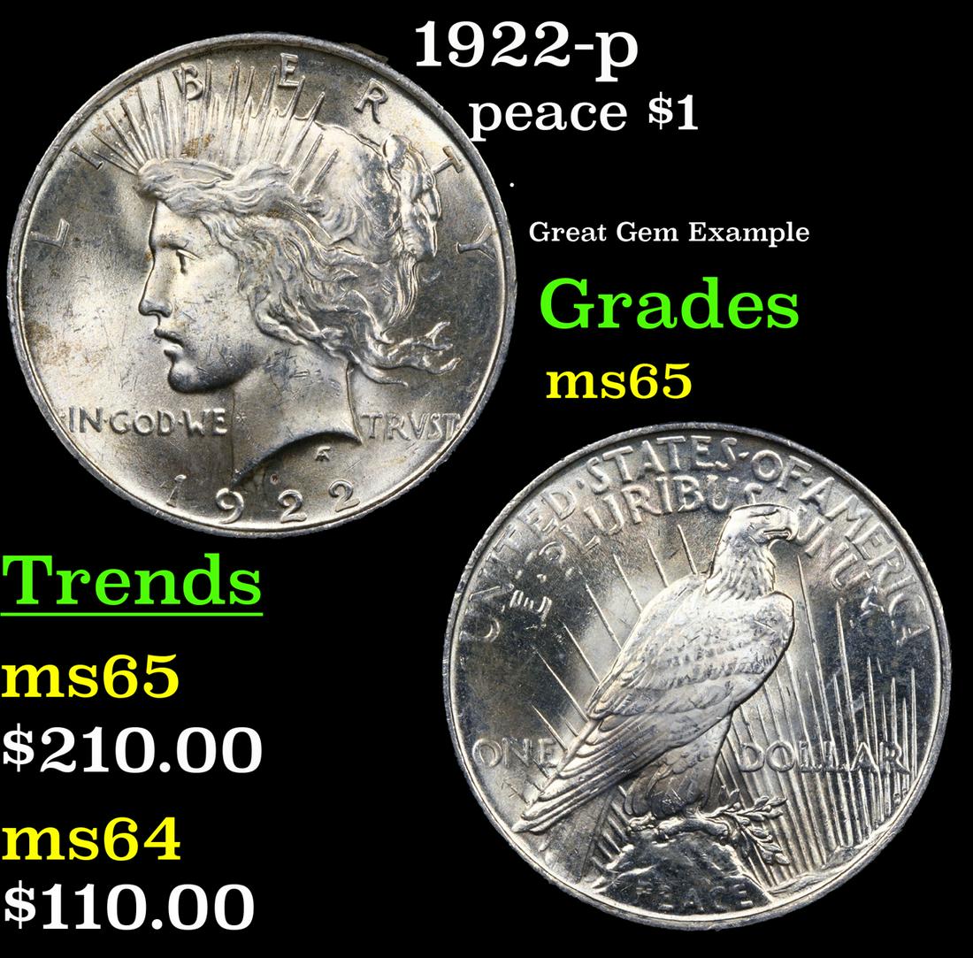 1922-p Peace Dollar $1 Grades GEM Unc (1 of 3)
