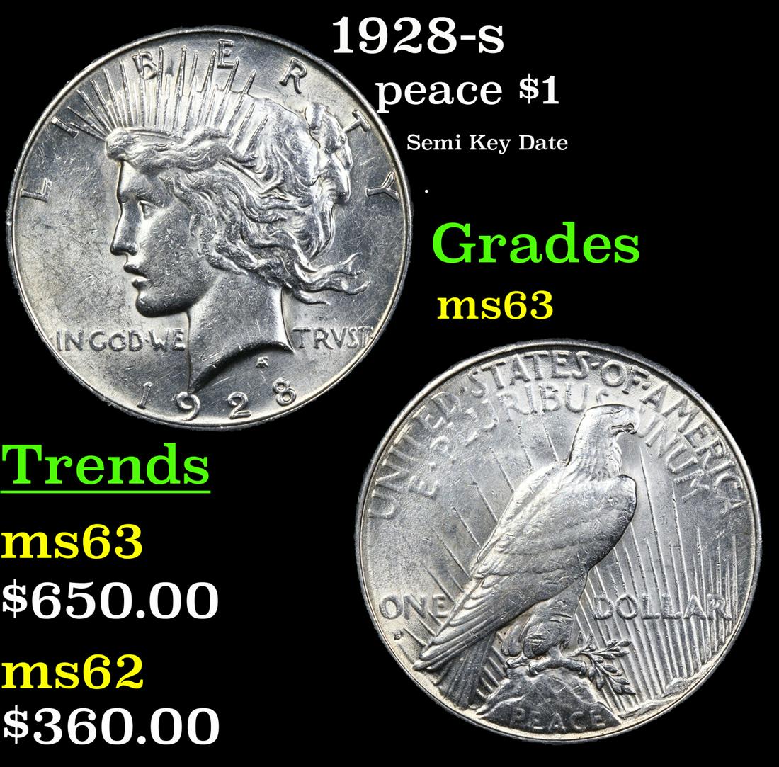 1928-s Peace Dollar $1 Grades Select Unc (1 of 3)
