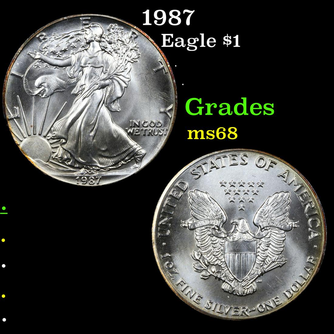 1987 Silver Eagle Dollar $1 Grades GEM+++ Unc (1 of 3)