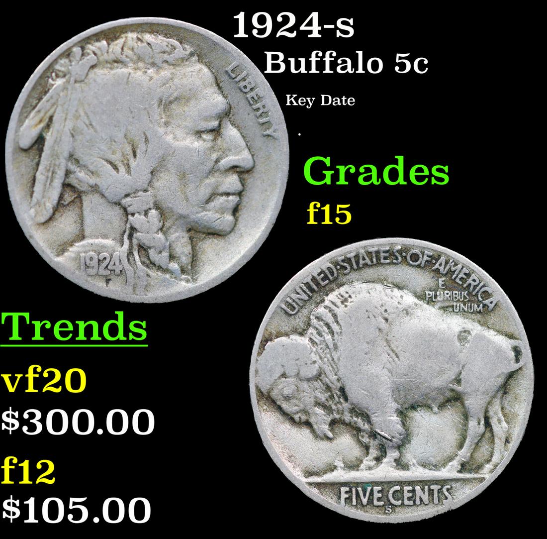 1924-s Buffalo Nickel 5c Grades f+ (1 of 3)