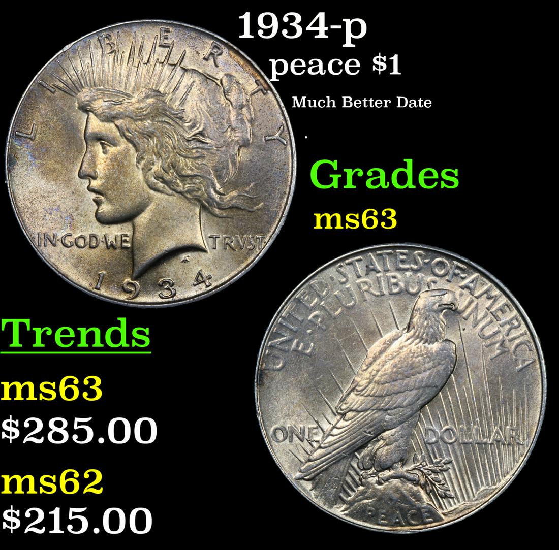 1934-p Peace Dollar $1 Grades Select Unc (1 of 3)