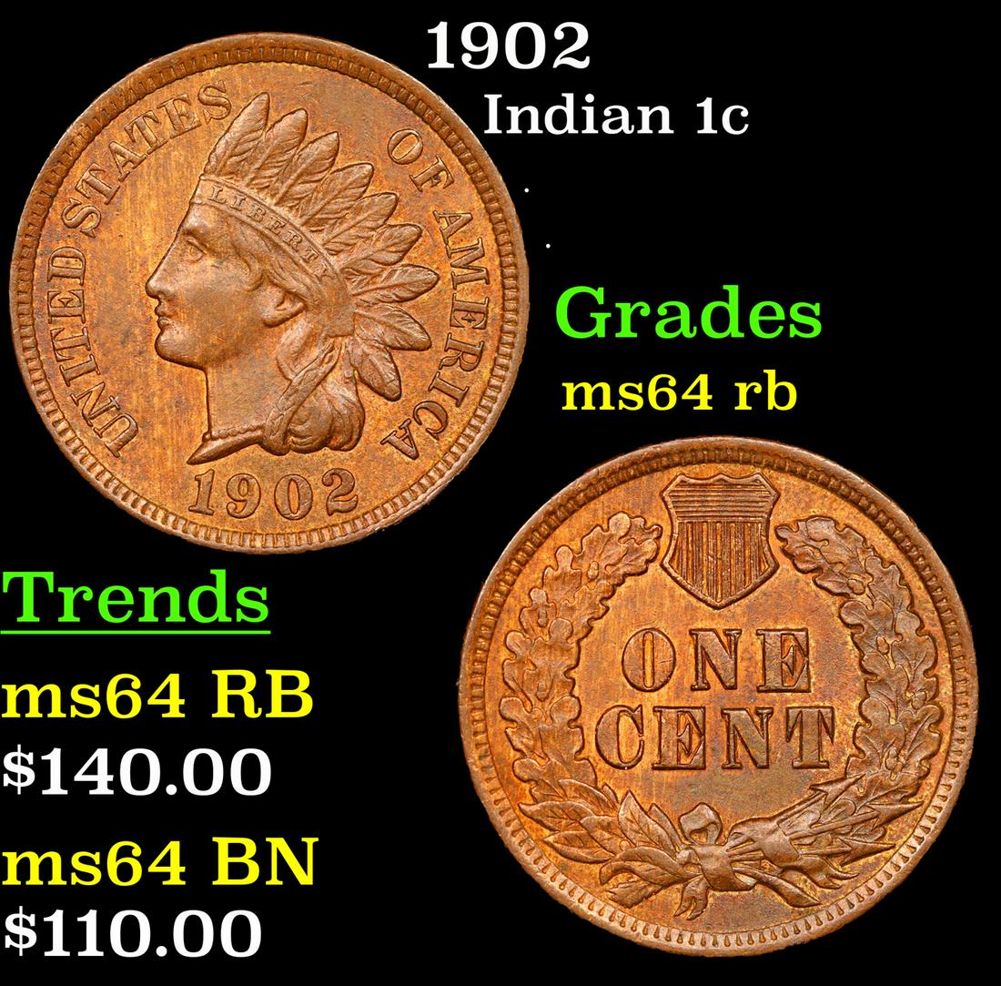 1902 Indian Cent 1c Grades Choice Unc RB (1 of 3)