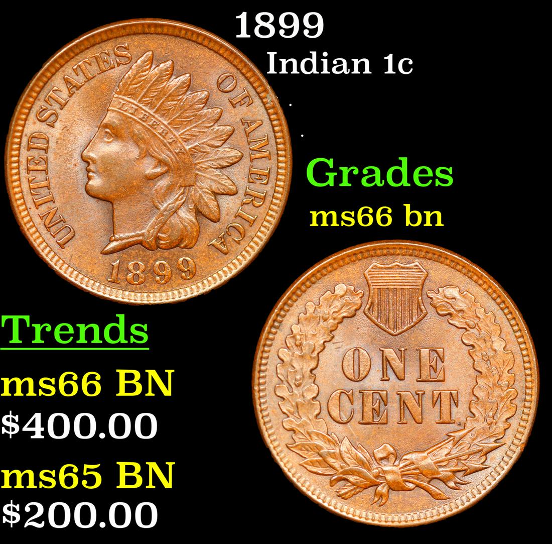 1899 Indian Cent 1c Grades GEM+ Unc BN (1 of 3)