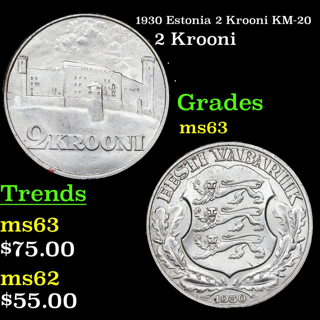1930 Estonia 2 Krooni KM-20 Grades Select Unc: 1930 Estonia 2 Krooni KM-20 Grades Select Unc.