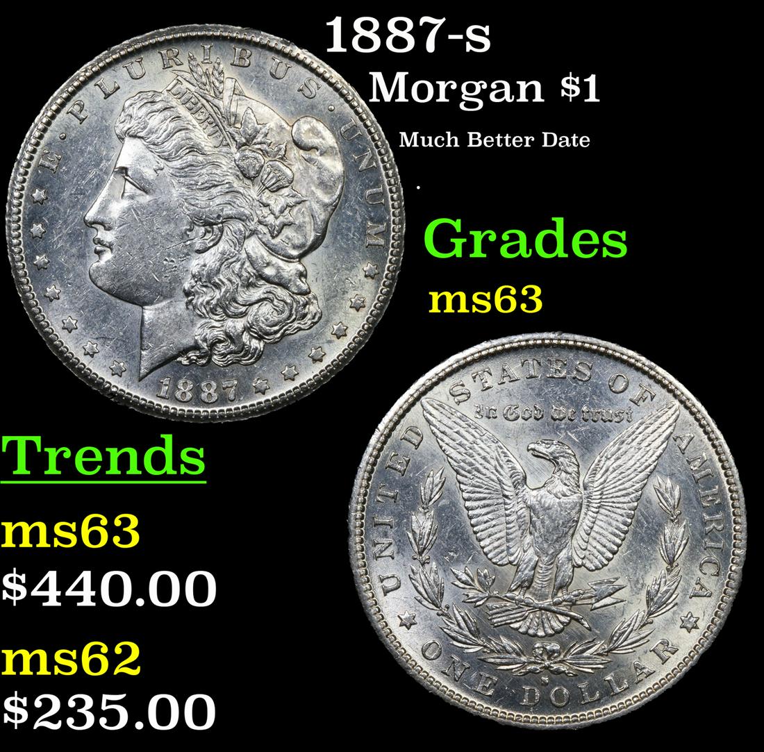 1887-s Morgan Dollar $1 Grades Select Unc (1 of 3)