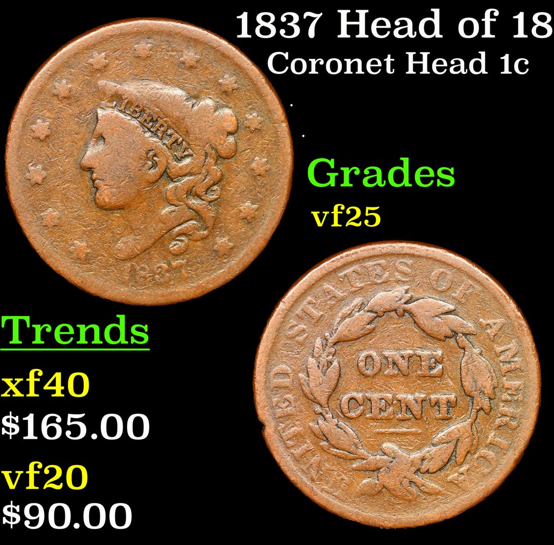 1837 Head of 1838 Coronet Head Large Cent 1c Grades vf+ (1 of 3)