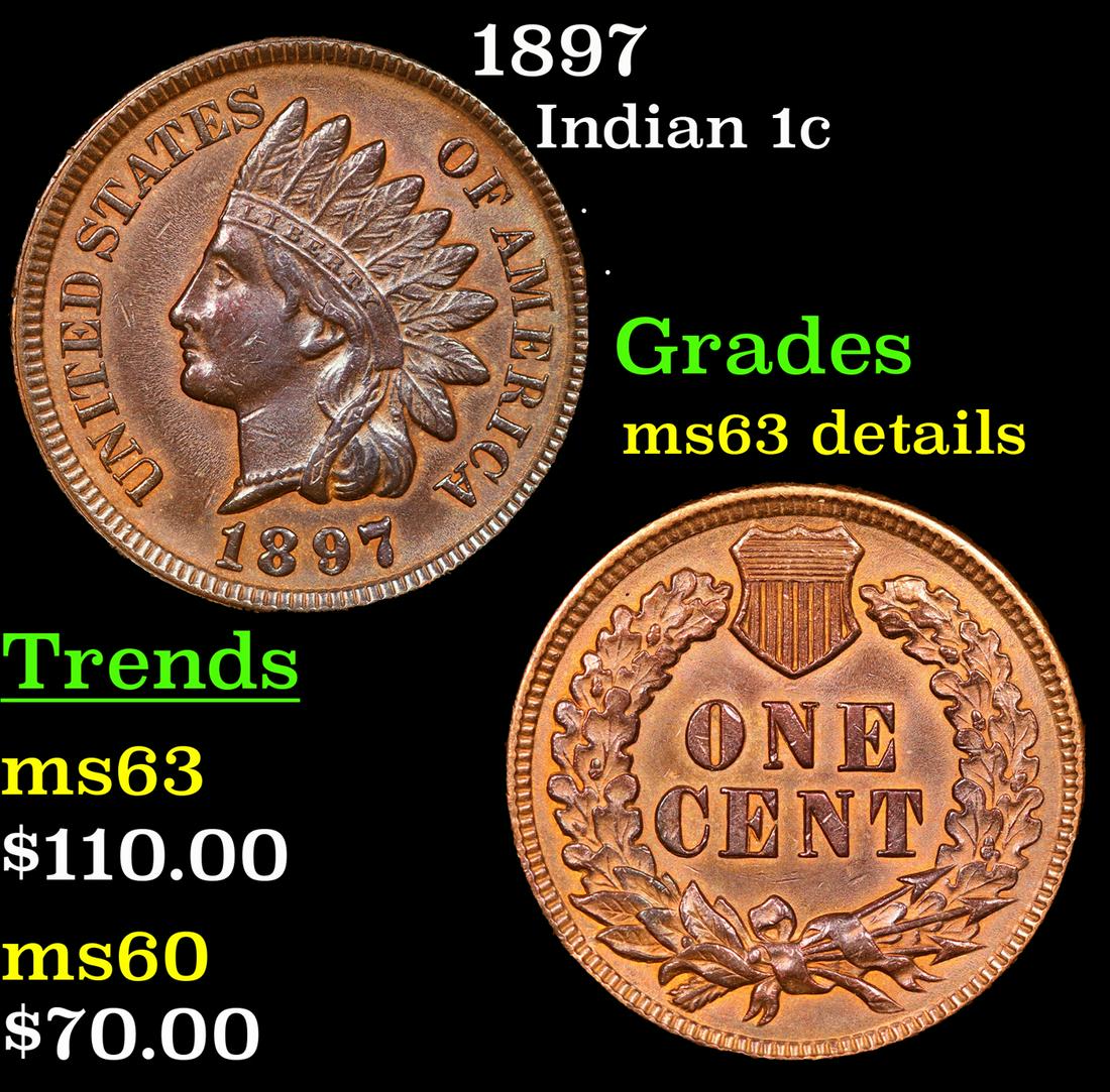 1897 Indian Cent 1c Grades Unc Details (1 of 3)