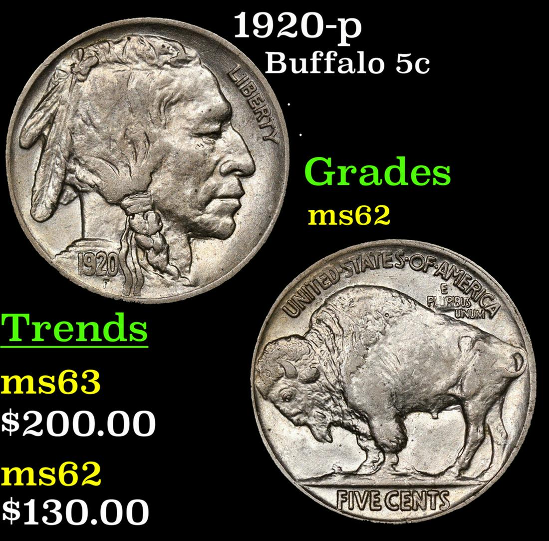 1920-p Buffalo Nickel 5c Grades Select Unc (1 of 3)