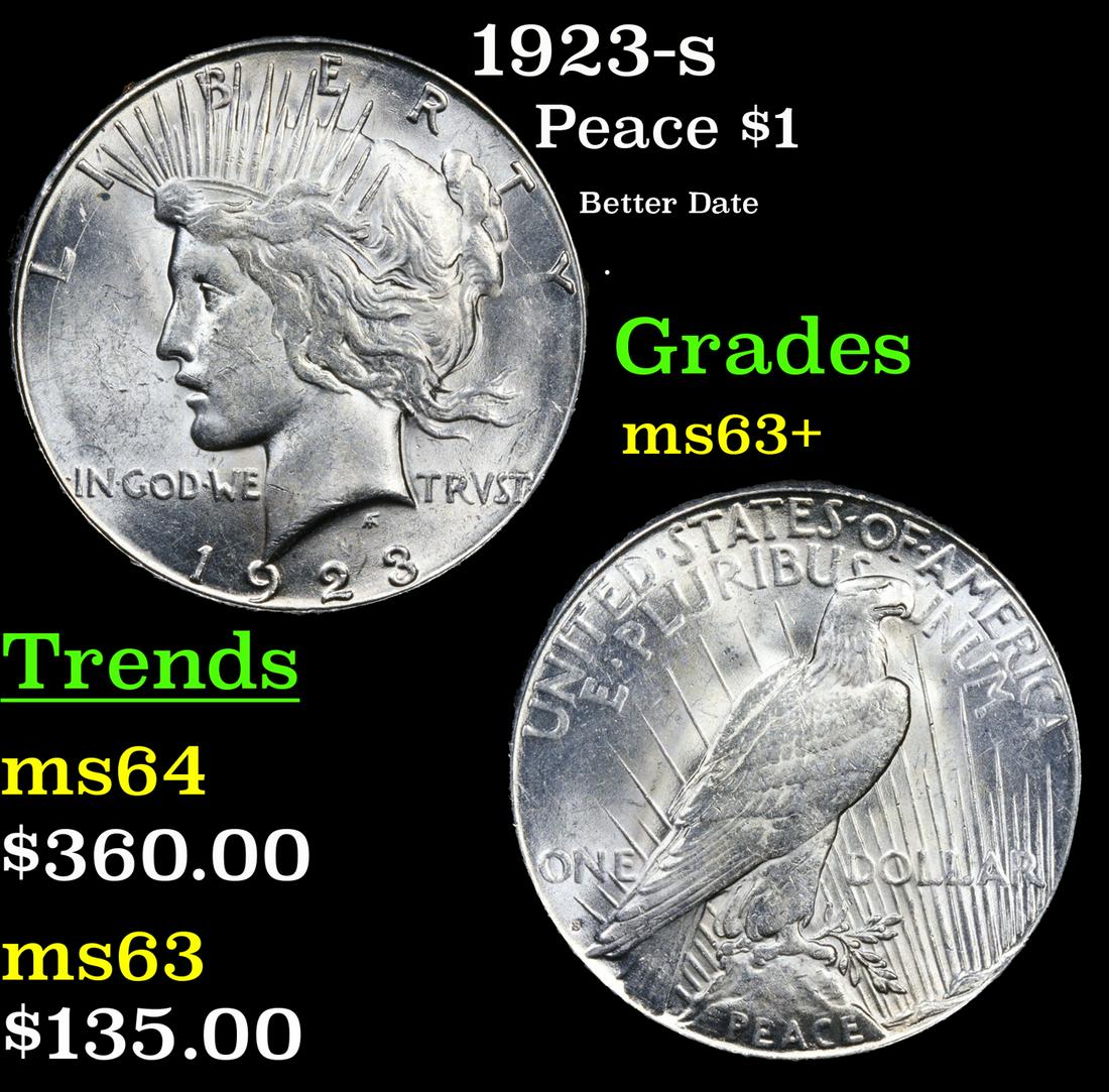 1923-s Peace Dollar $1 Grades Select+ Unc (1 of 3)