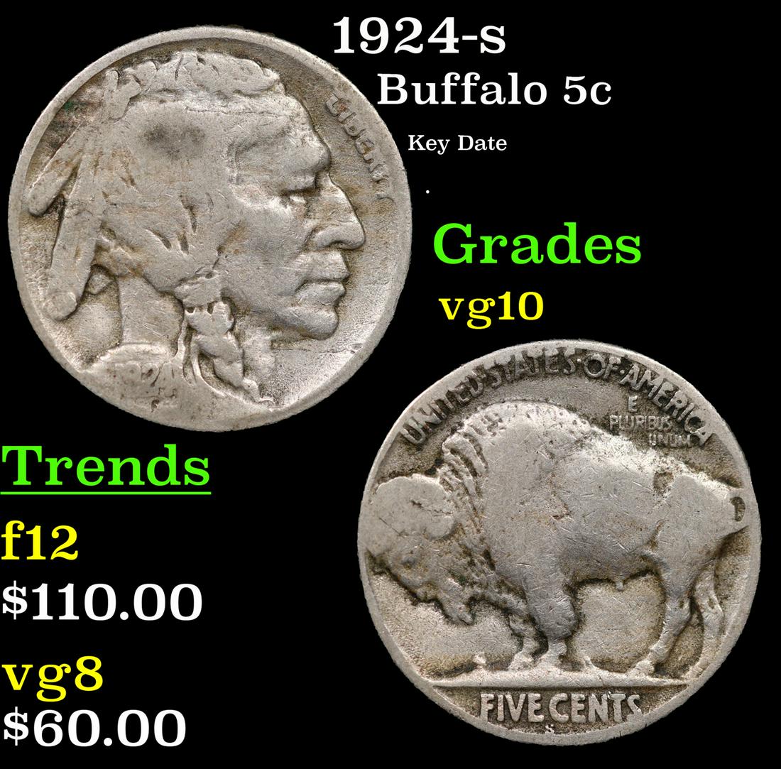 1924-s Buffalo Nickel 5c Grades vg+ (1 of 3)