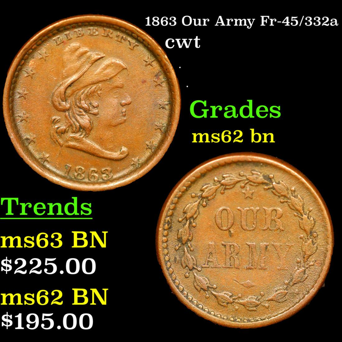 1863 Our Army Civil War Token Fr-45/332a 1c Grades Select Unc BN (1 of 3)