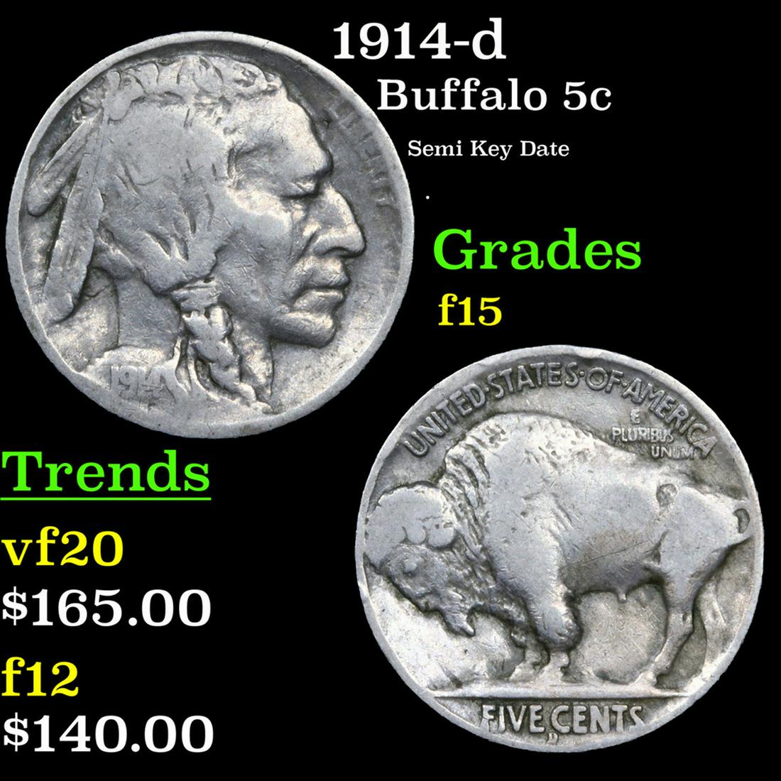 1914-d Buffalo Nickel 5c Grades f+ (1 of 3)