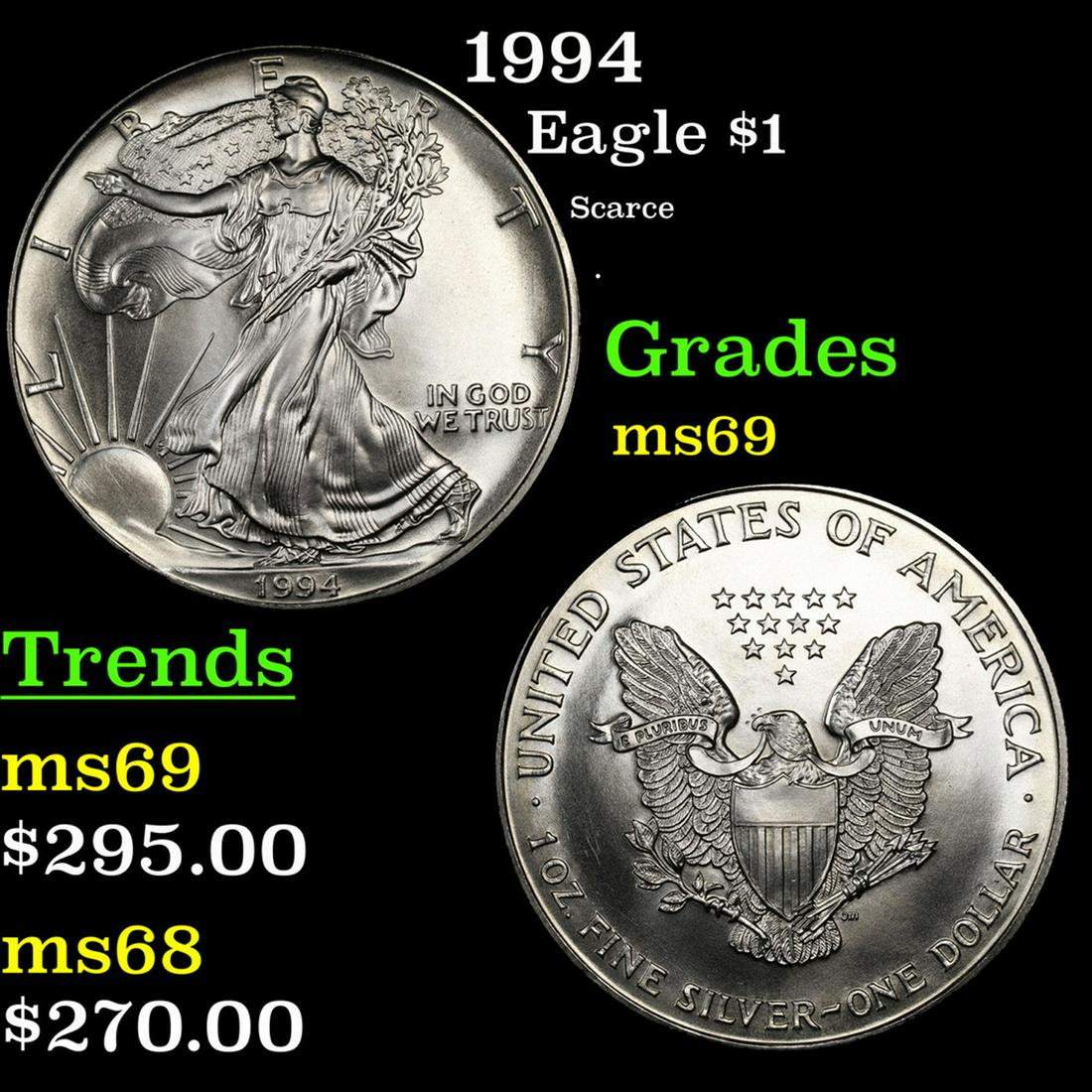 1994 Silver Eagle Dollar $1 Grades ms69 (1 of 3)