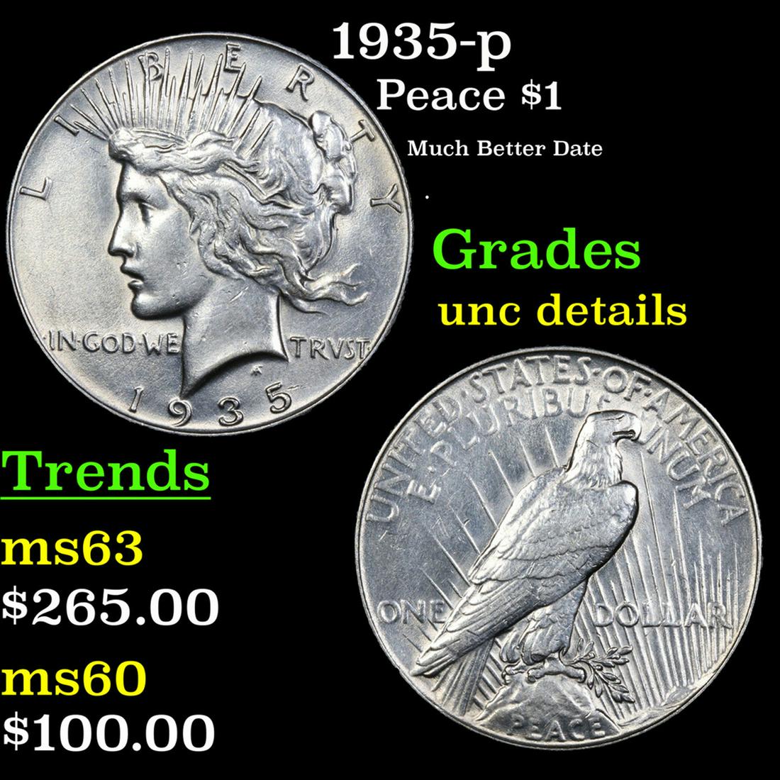 1935-p Peace Dollar $1 Grades Unc Details (1 of 3)