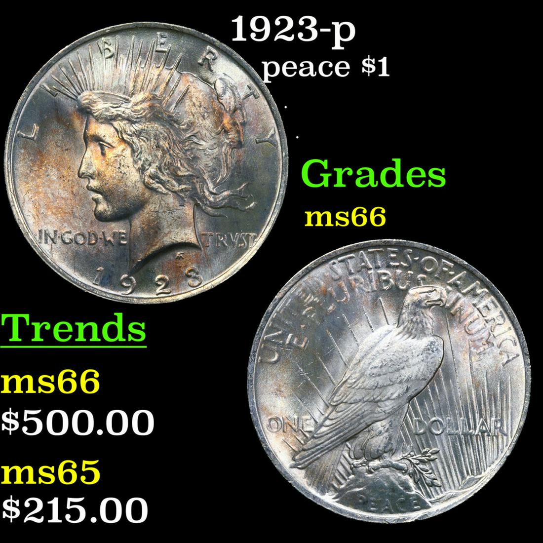 1923-p Peace Dollar $1 Grades GEM+ Unc (1 of 3)