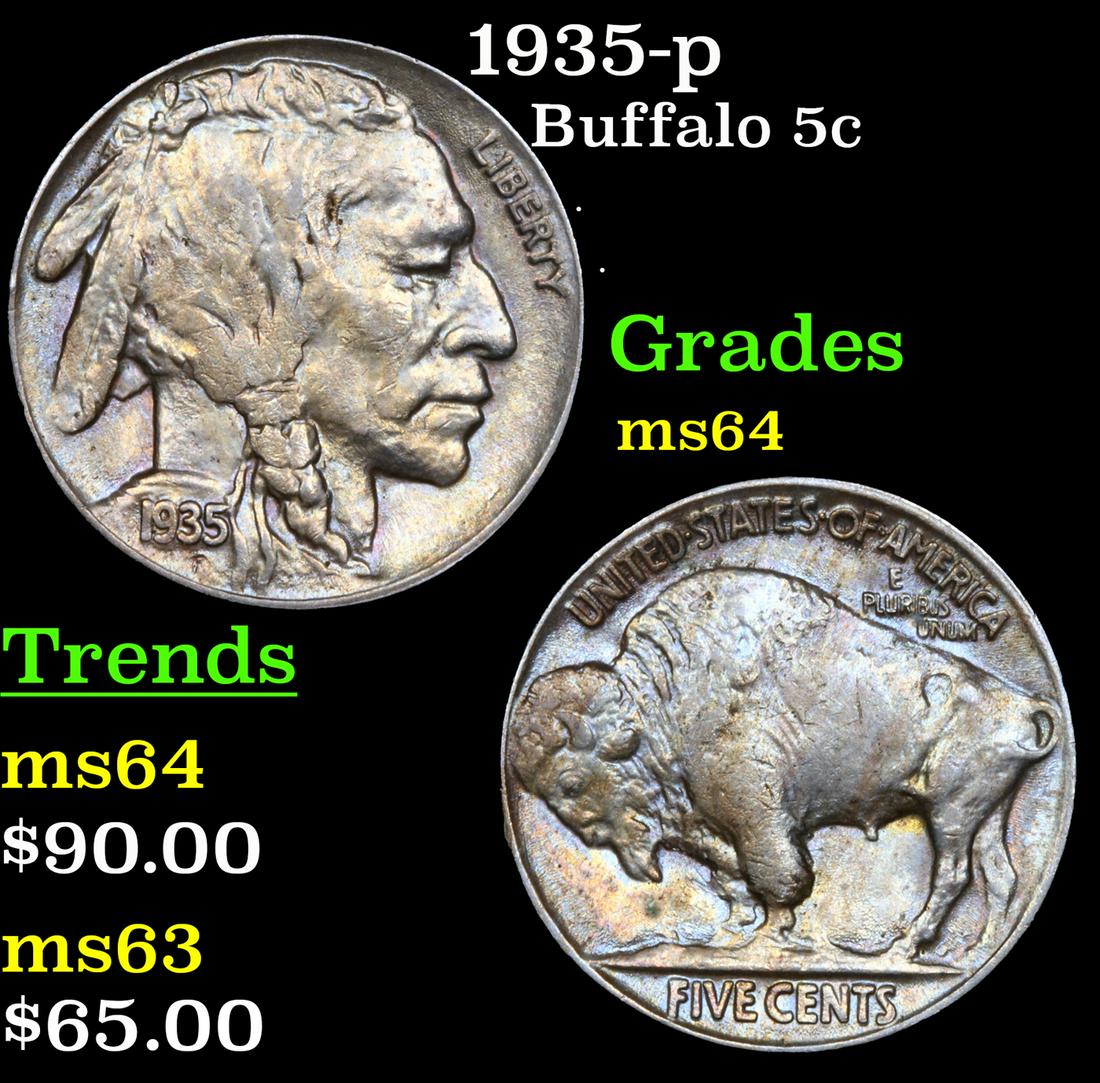 1935-p Buffalo Nickel 5c Grades Choice Unc (1 of 3)