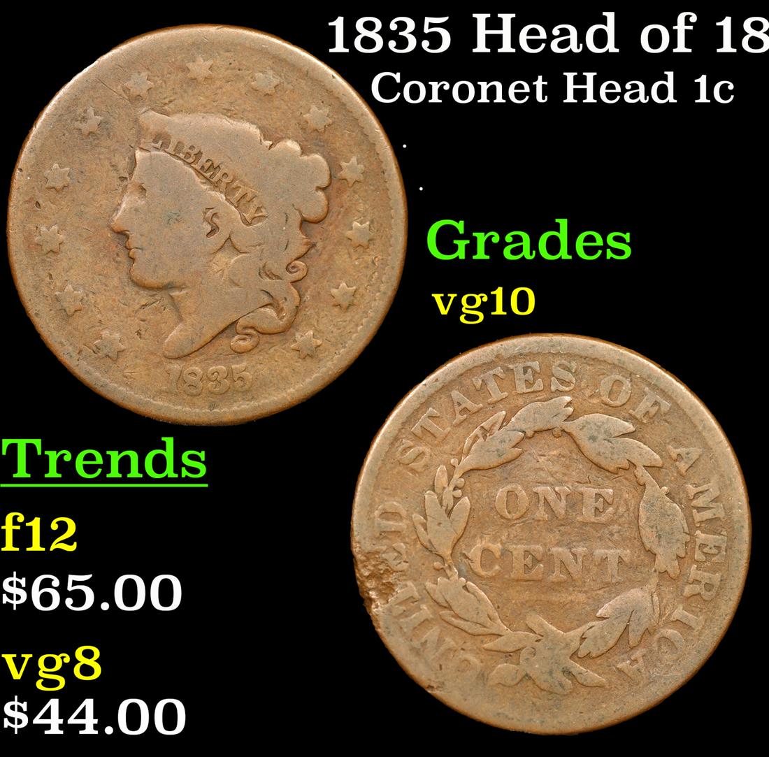 1835 Head of 1836 Coronet Head Large Cent 1c Grades vg+ (1 of 3)