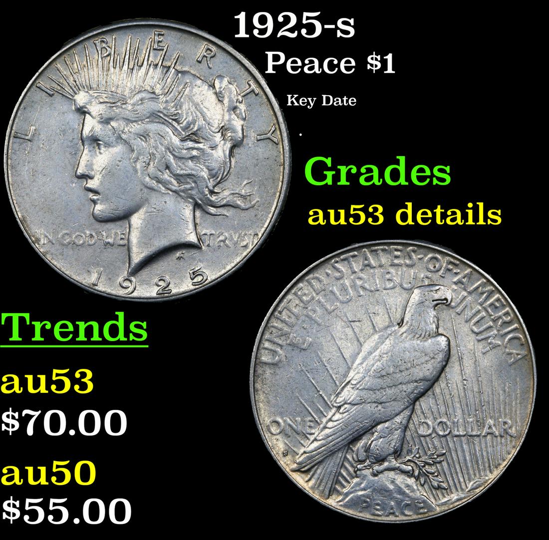 1925-s Peace Dollar $1 Grades AU Details (1 of 3)
