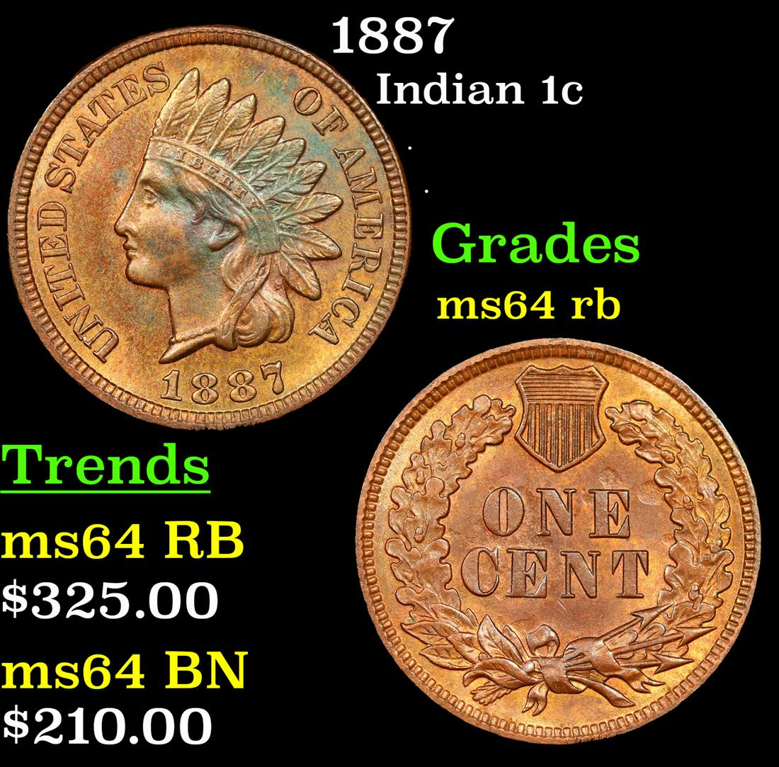1887 Indian Cent 1c Grades Choice Unc RB (1 of 3)