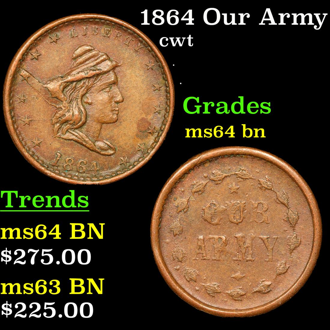 1864 Our Army Civil War Token Fr-47/332a 1c Grades Choice Unc BN (1 of 3)