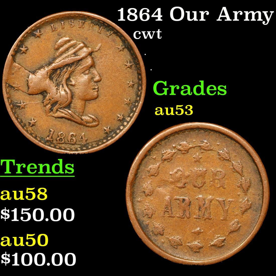 1864 Our Army Civil War Token Fr-47/332a 1c Grades Select AU (1 of 3)