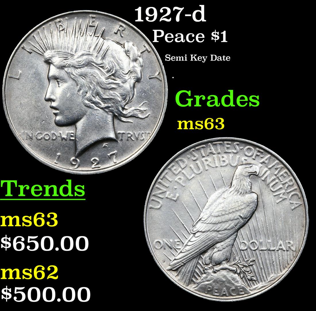 1927-d Peace Dollar $1 Grades Select Unc (1 of 3)