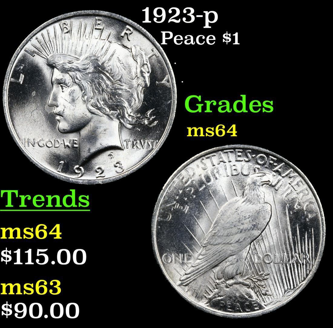 1923-p Peace Dollar $1 Grades Choice Unc (1 of 3)