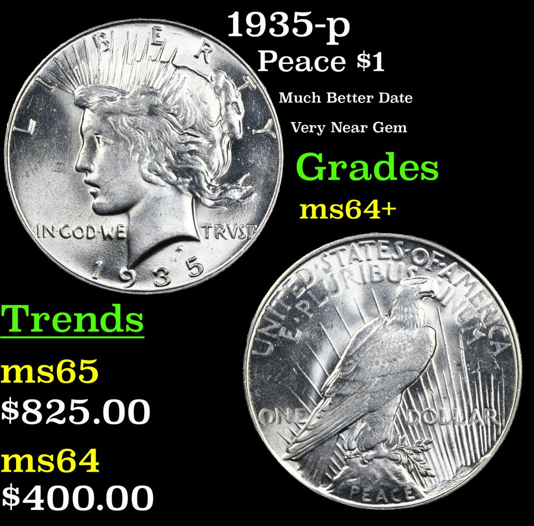 1935-p Peace Dollar $1 Grades Choice+ Unc (1 of 3)