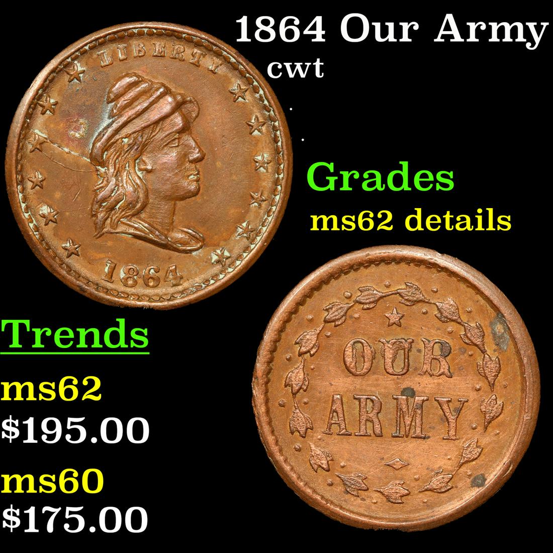 1864 Our Army Civil War Token Fr-47/332a 1c Grades Unc Details (1 of 3)