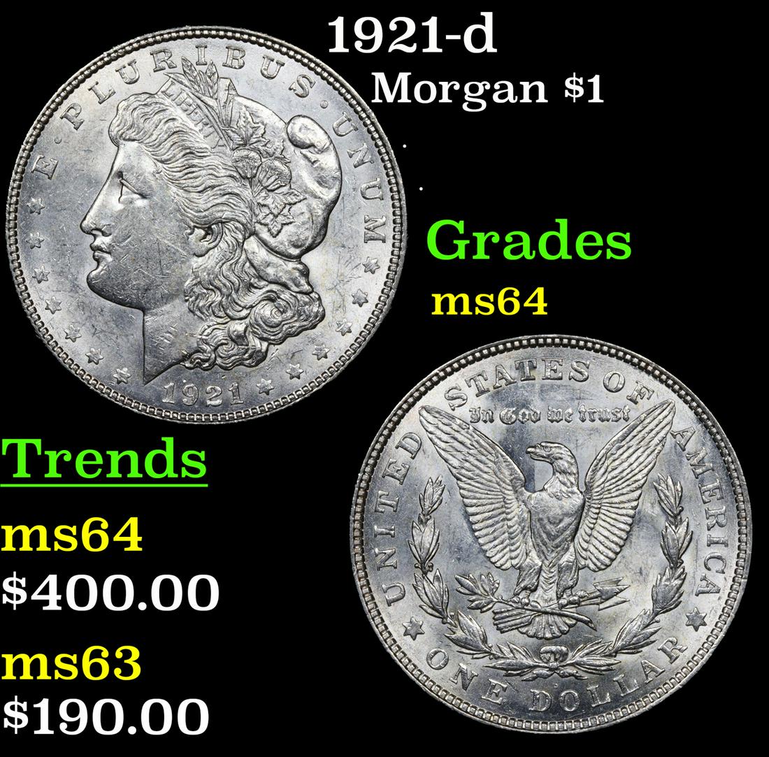 1921-d Morgan Dollar $1 Grades Choice Unc (1 of 3)
