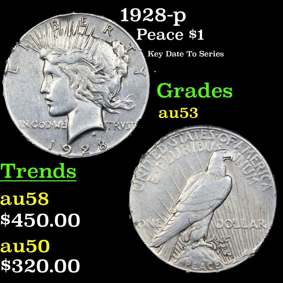 1928-p Peace Dollar $1 Grades Select AU (1 of 3)