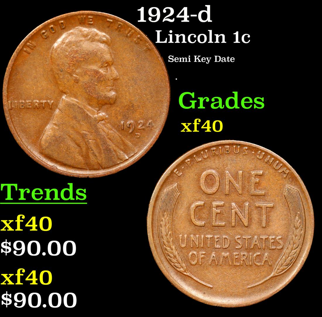 1924-d Lincoln Cent 1c Grades xf (1 of 3)