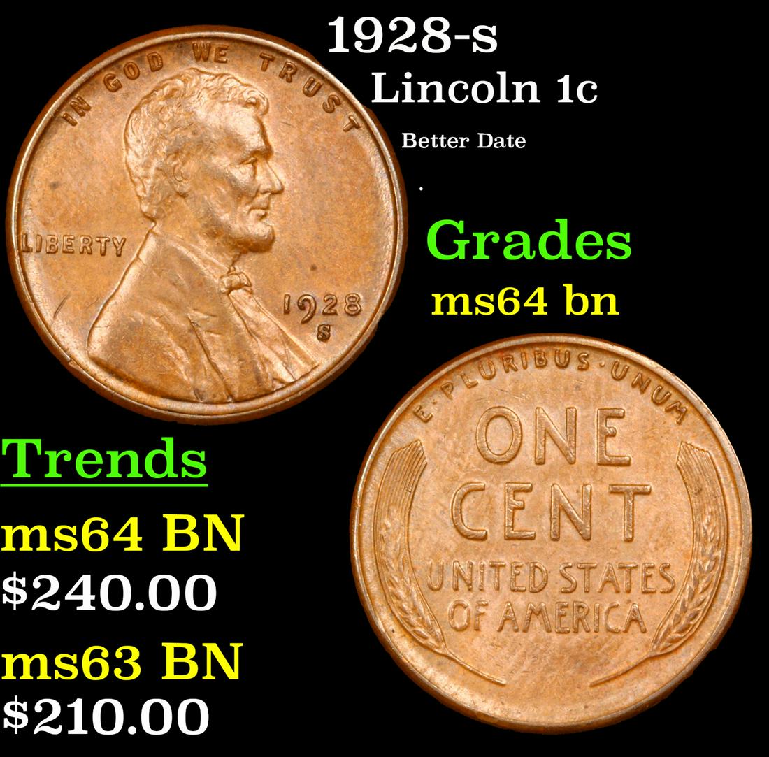 1928-s Lincoln Cent 1c Grades Choice Unc BN (1 of 3)