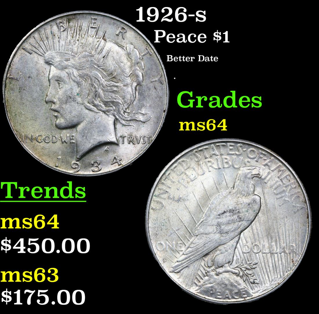 1926-s Peace Dollar $1 Grades Choice Unc (1 of 3)