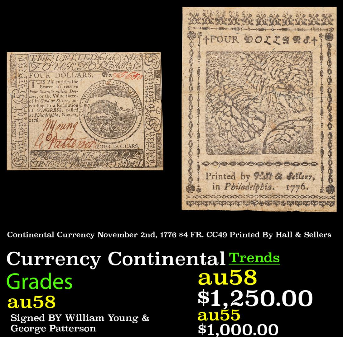 Continental Currency November 2nd, 1776 $4 FR. CC49 Printed By Hall & Sellers Grades Choice AU/BU (1 of 3)
