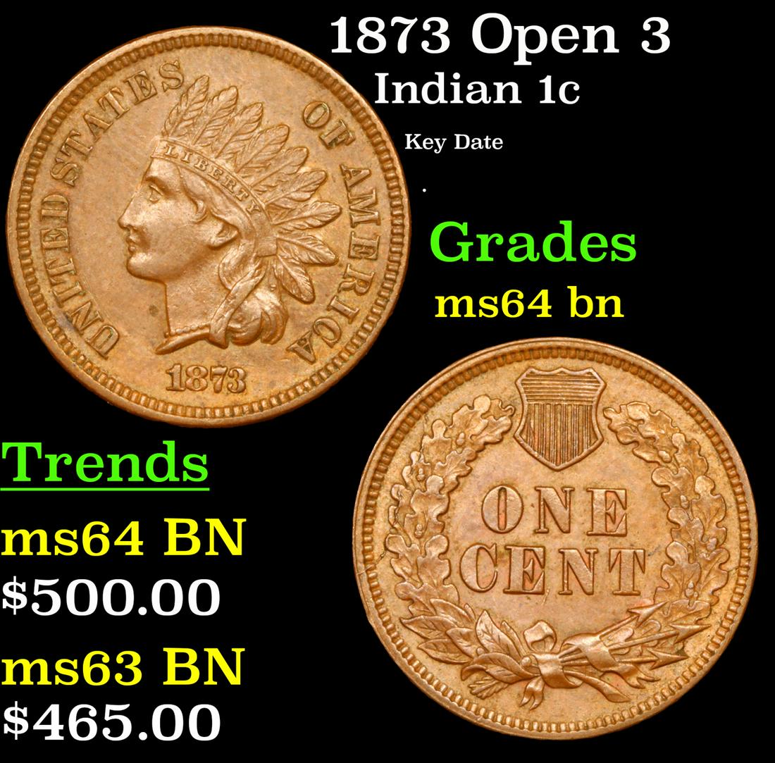 1873 Open 3 Indian Cent 1c Grades Choice Unc BN (1 of 1)