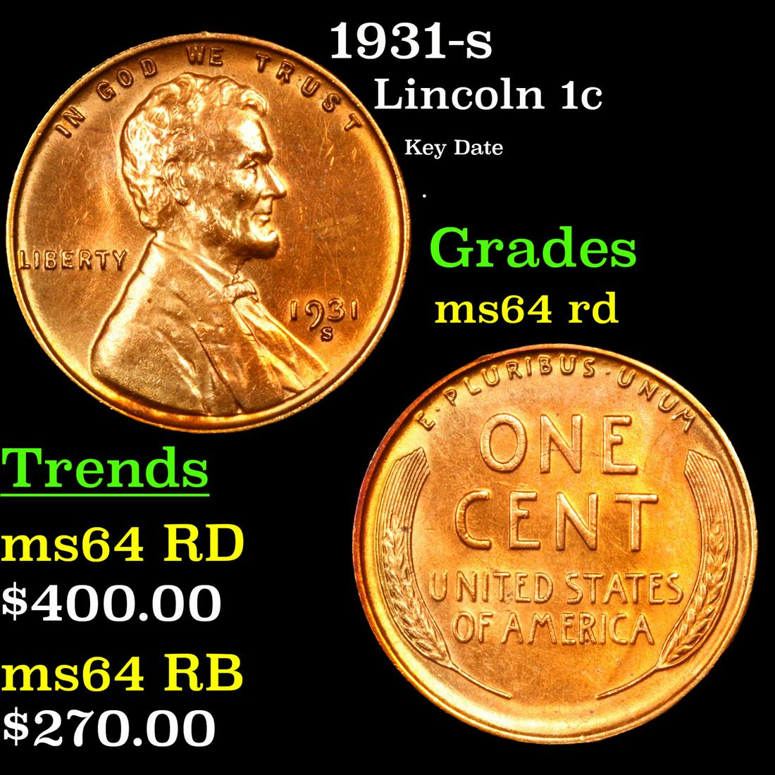 1931-s Lincoln Cent 1c Grades Choice Unc RD (1 of 3)